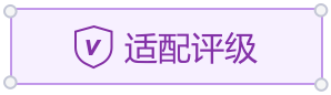 适配评级